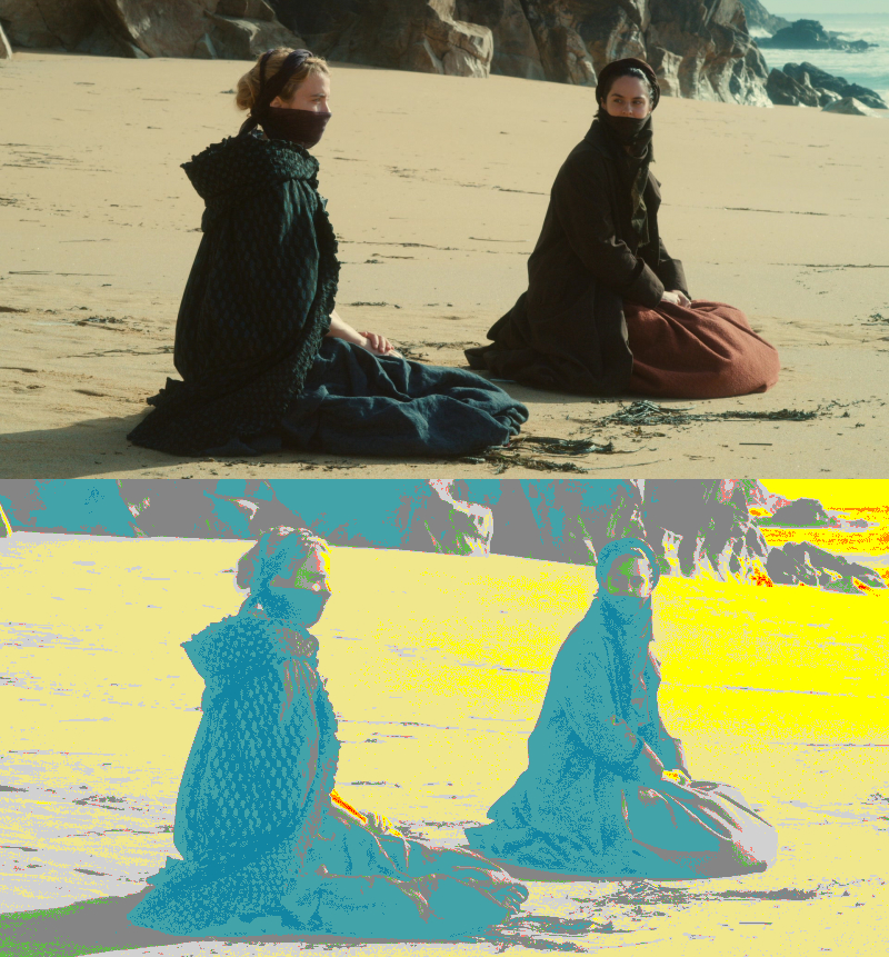False Color of