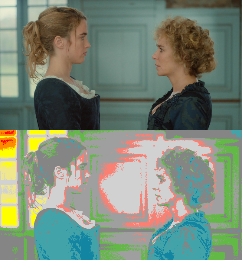 False Color of