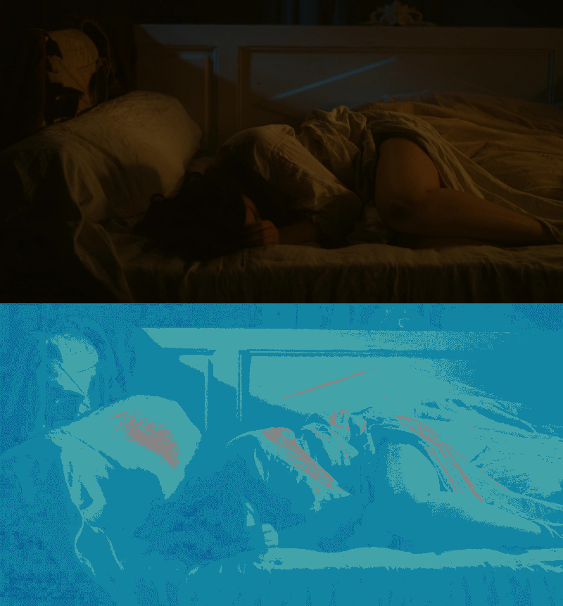 False Color of