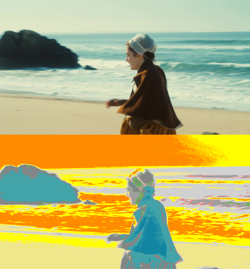 False Color of