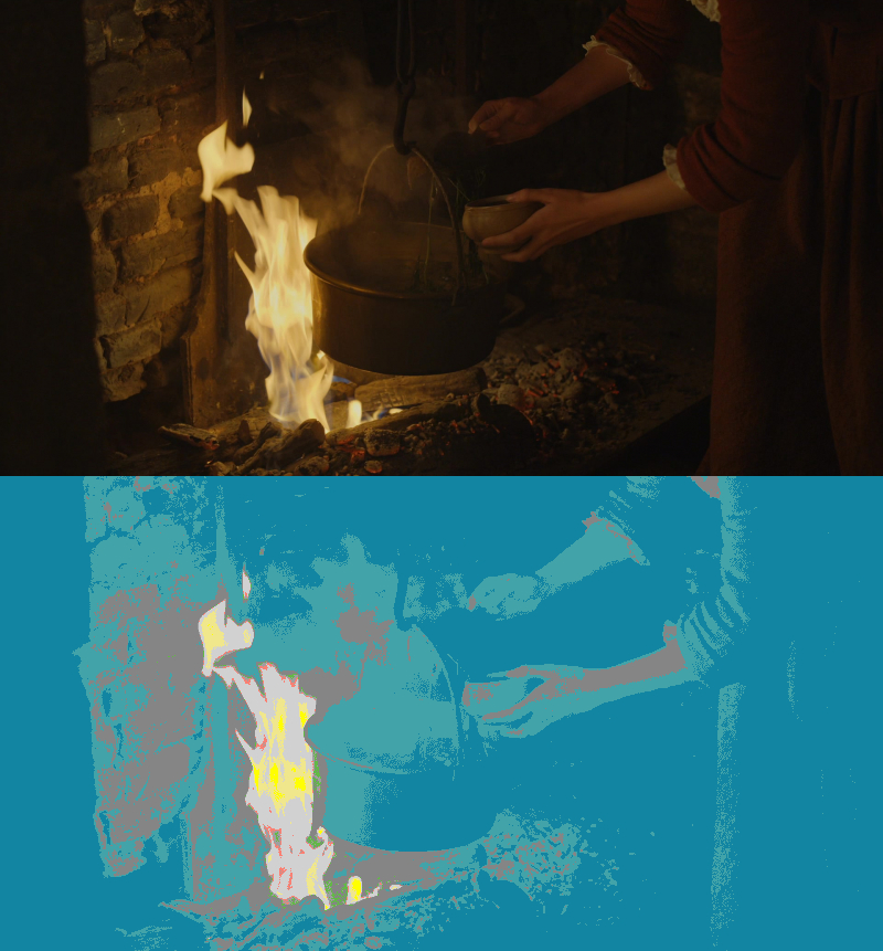 False Color of