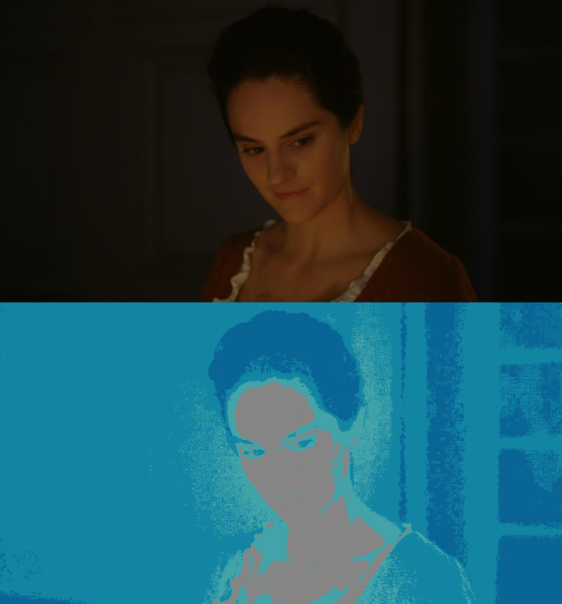 False Color of