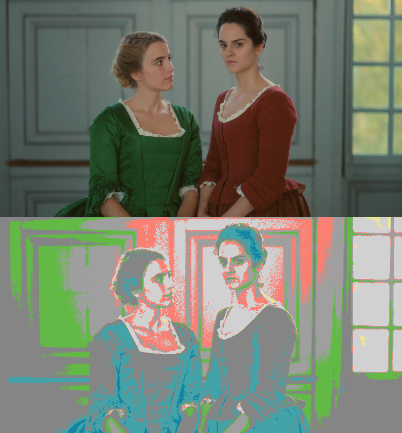 False Color of