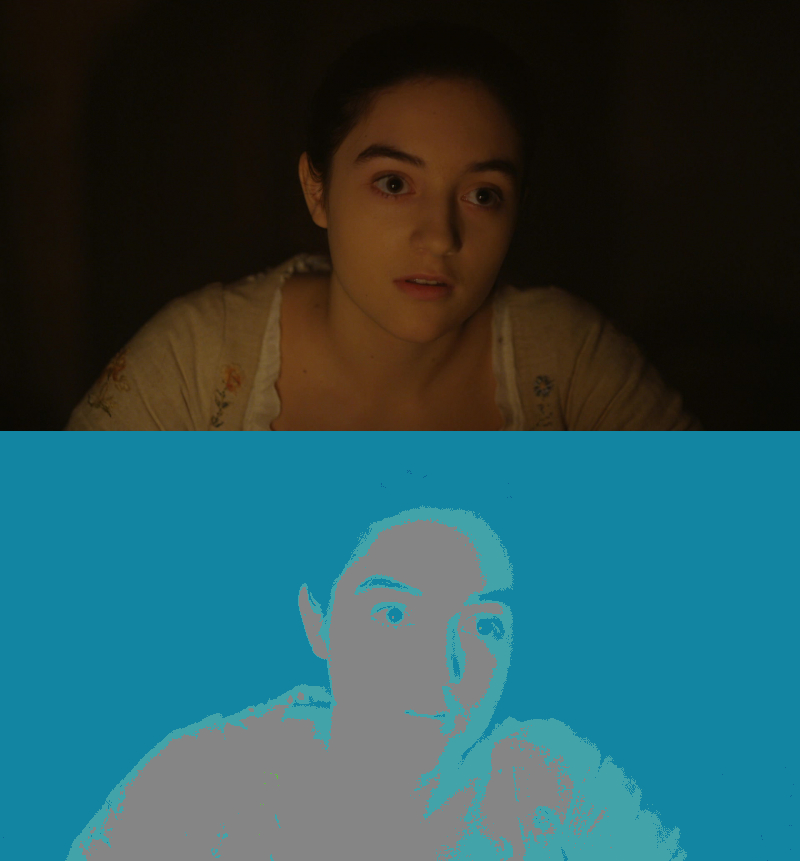 False Color of