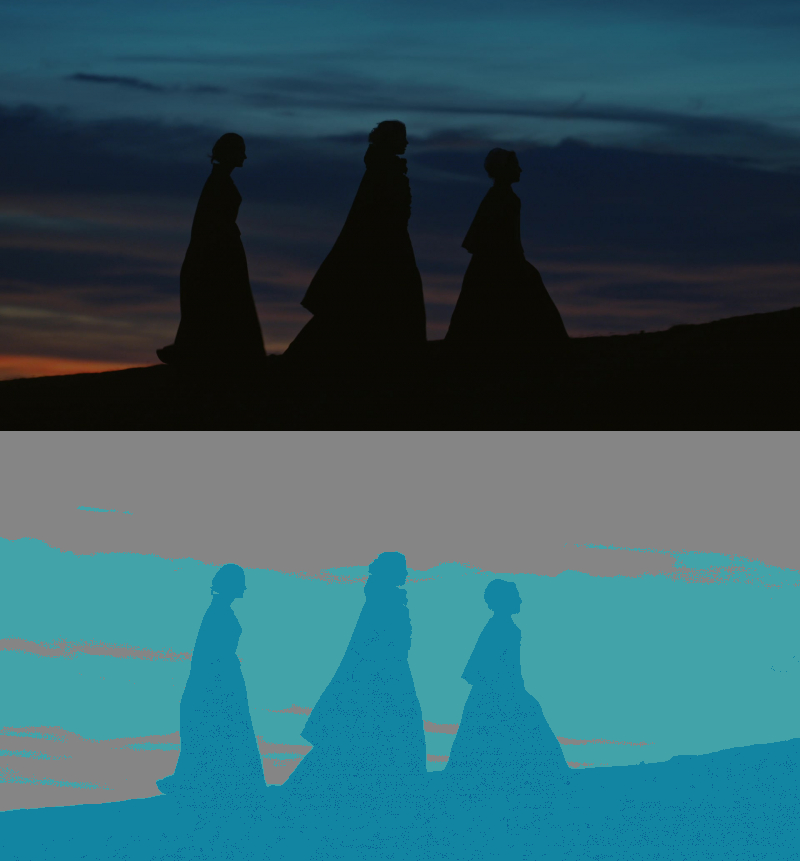 False Color of