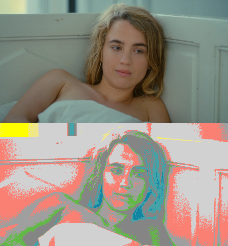 False Color of