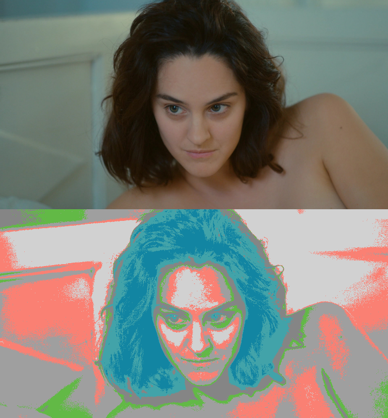 False Color of