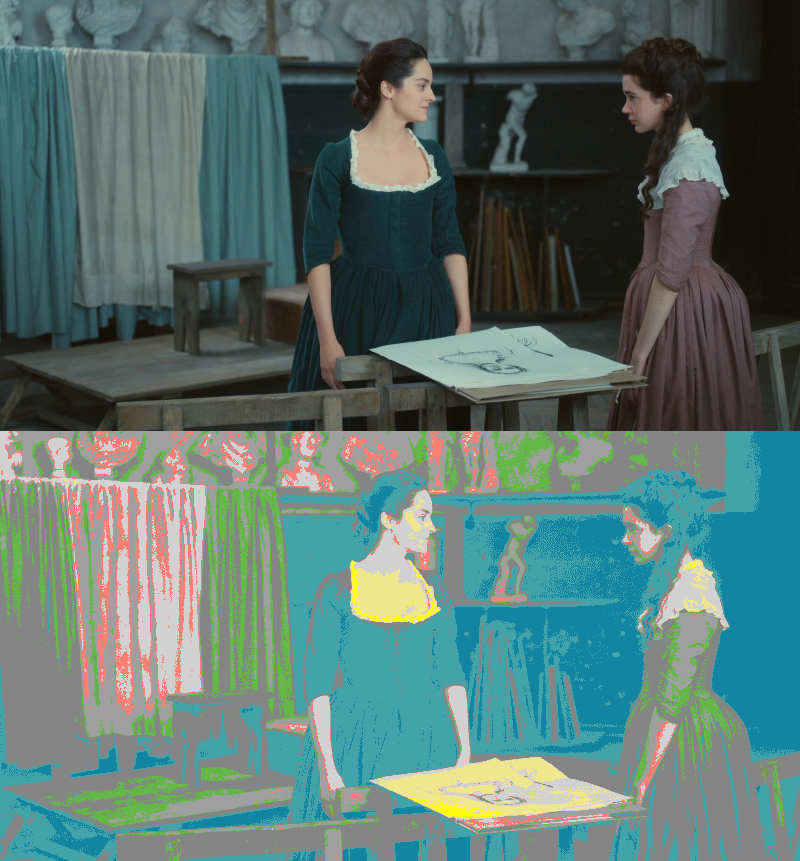 False Color of