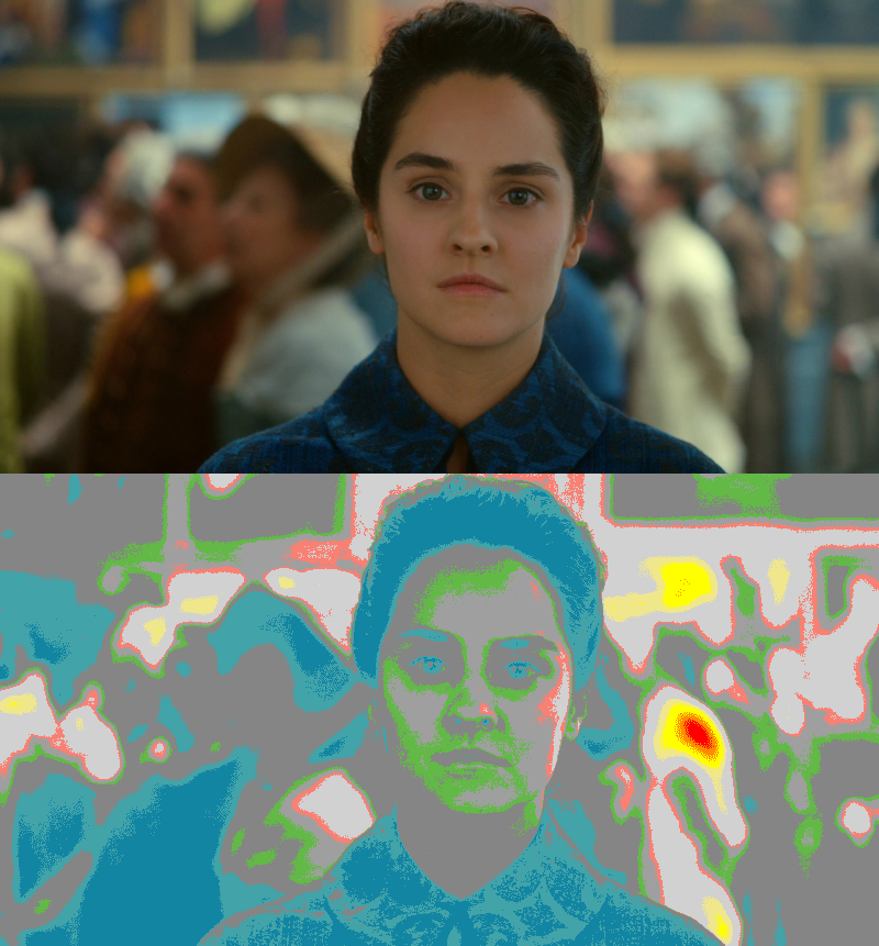 False Color of