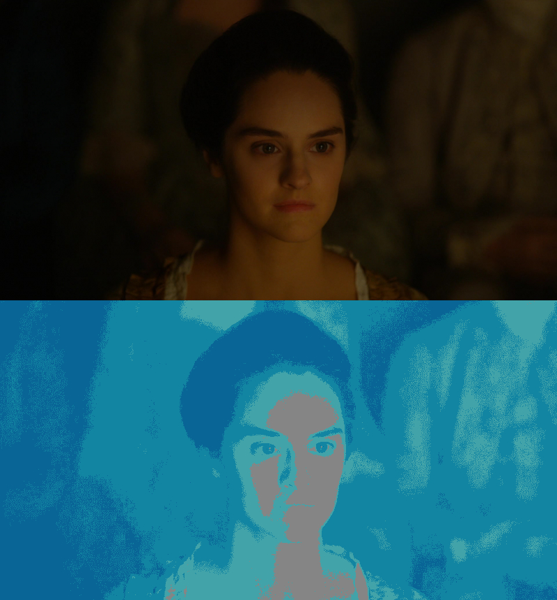 False Color of