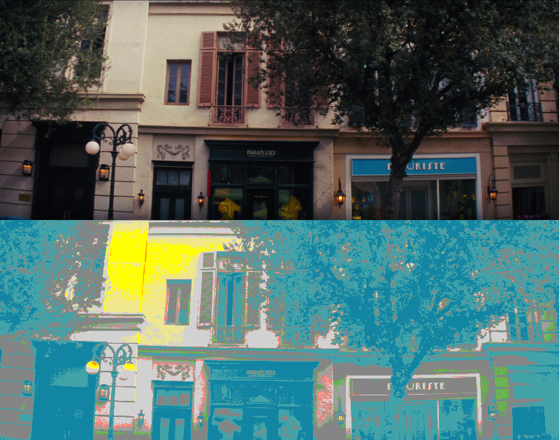 False Color of