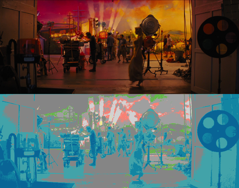 False Color of