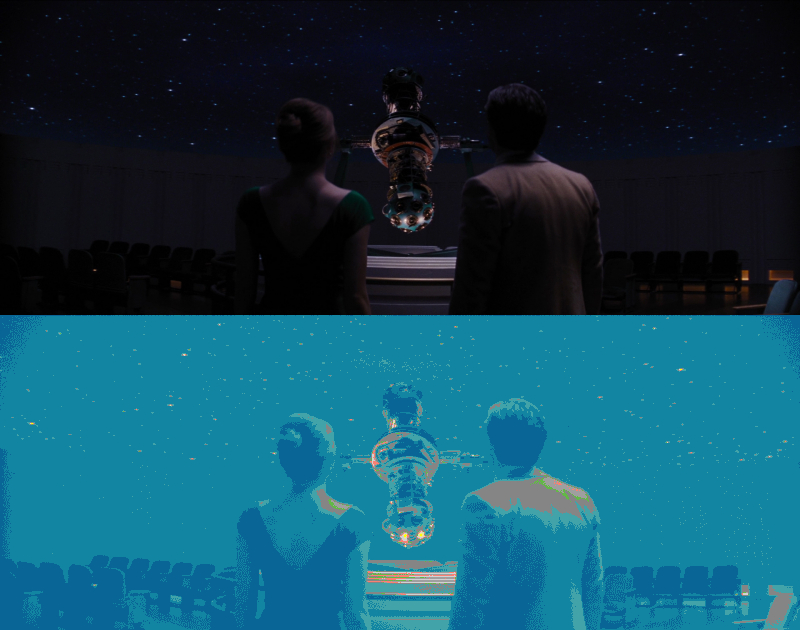 False Color of