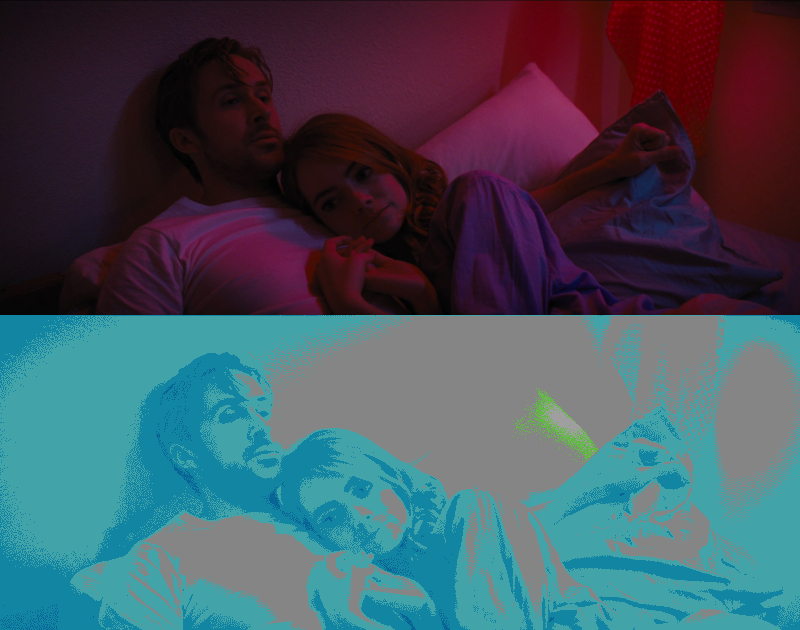 False Color of