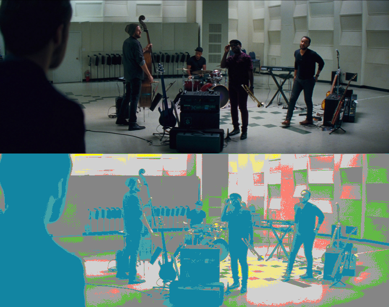 False Color of