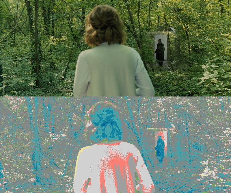False Color of