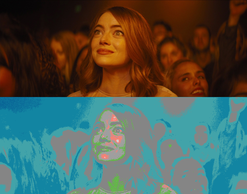 False Color of