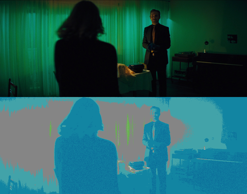 False Color of