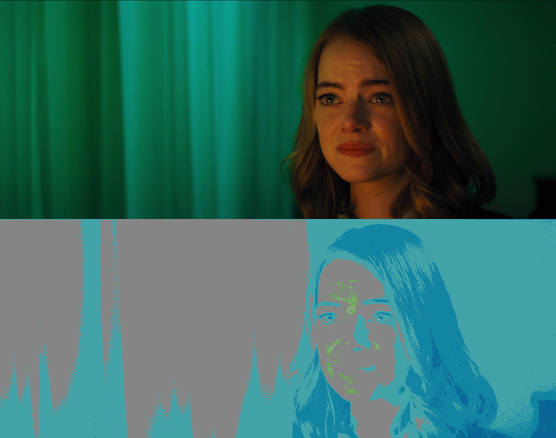 False Color of