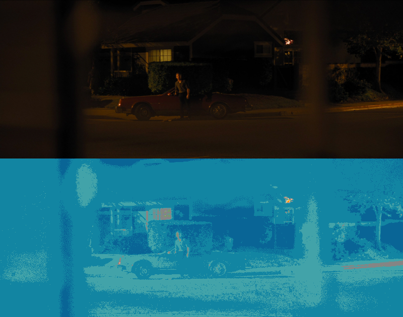 False Color of