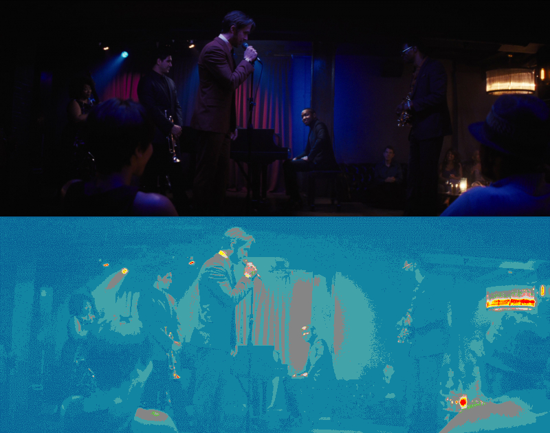 False Color of