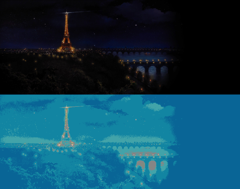 False Color of