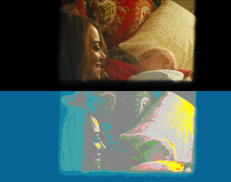 False Color of