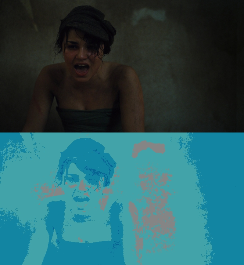 False Color of