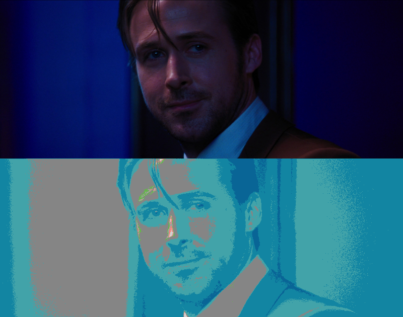 False Color of