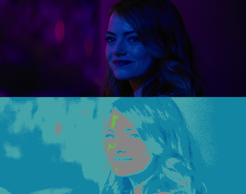 False Color of