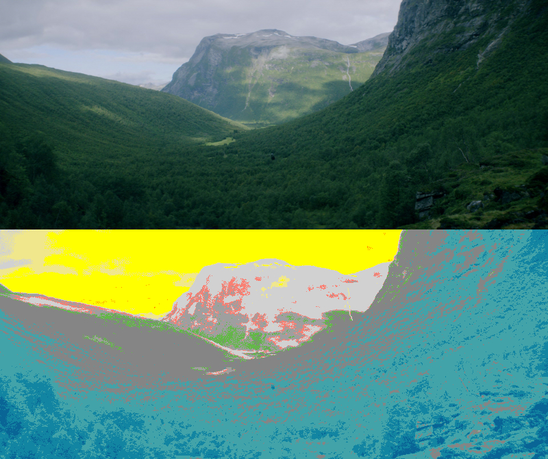 False Color of