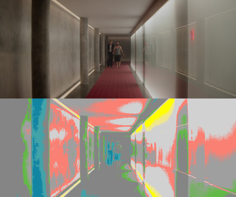 False Color of