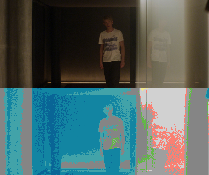False Color of