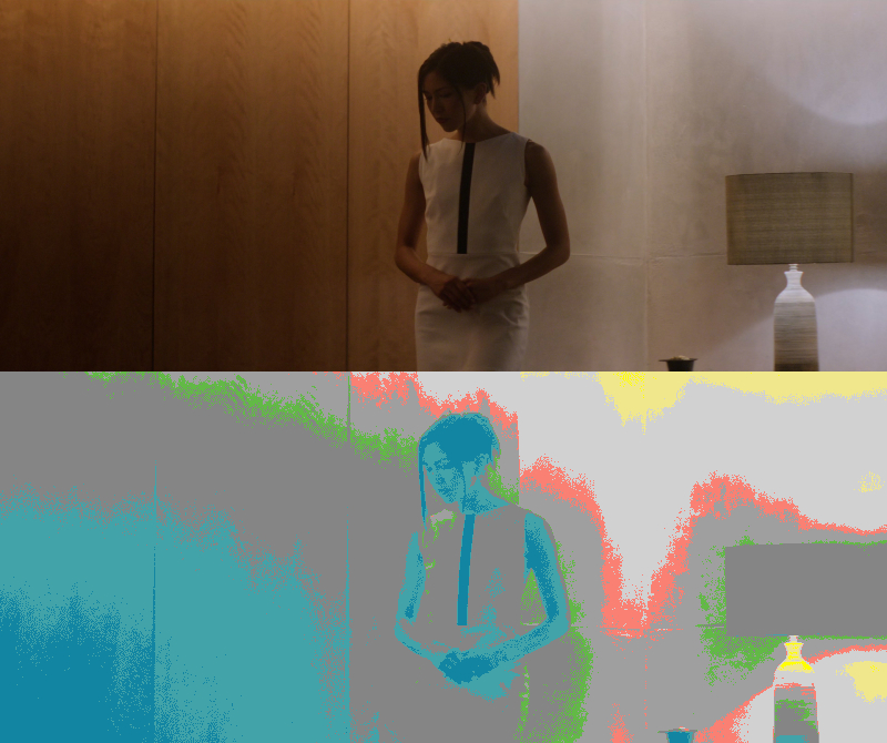 False Color of