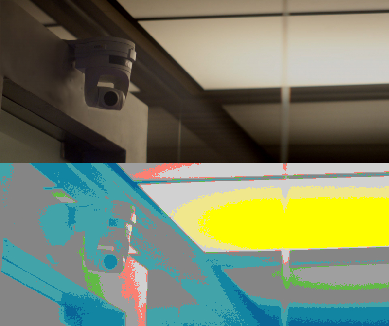 False Color of