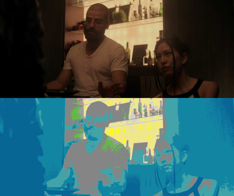 False Color of