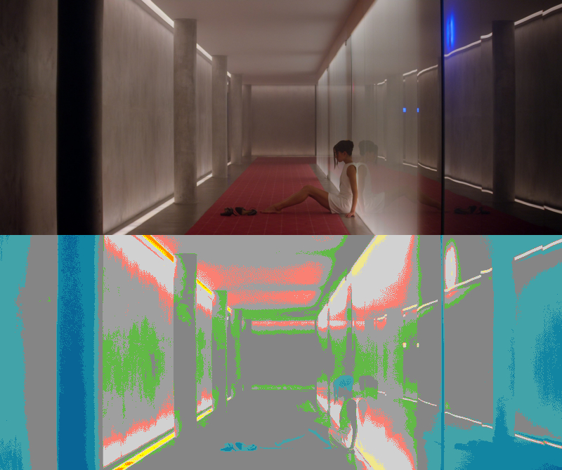 False Color of