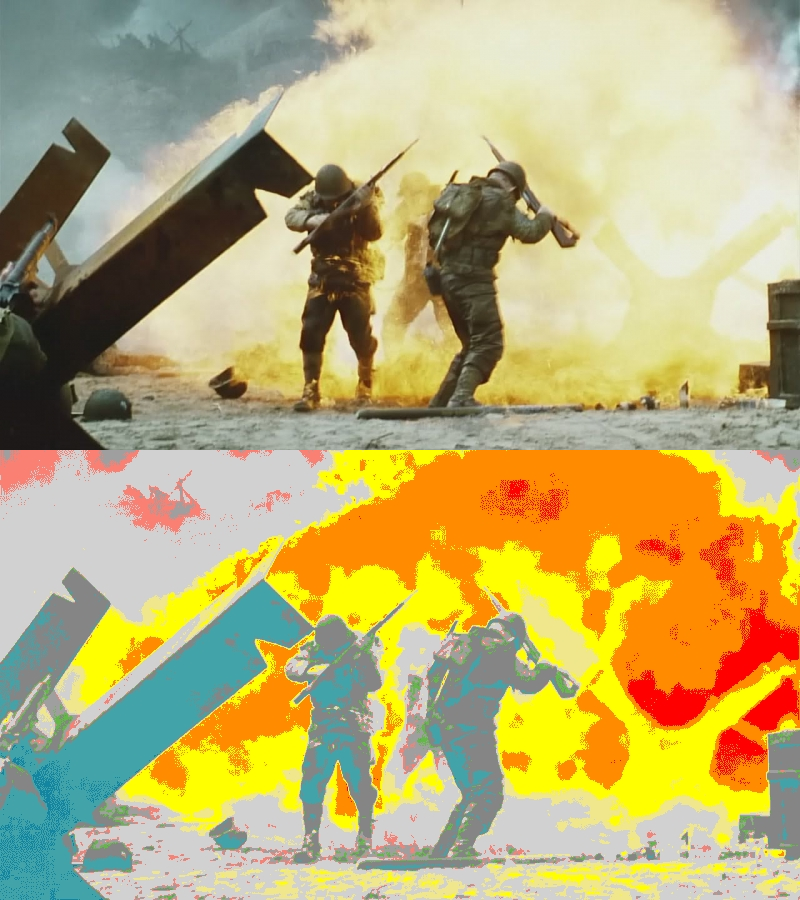 False Color of