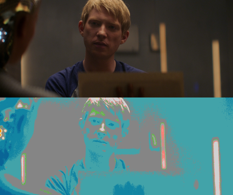 False Color of