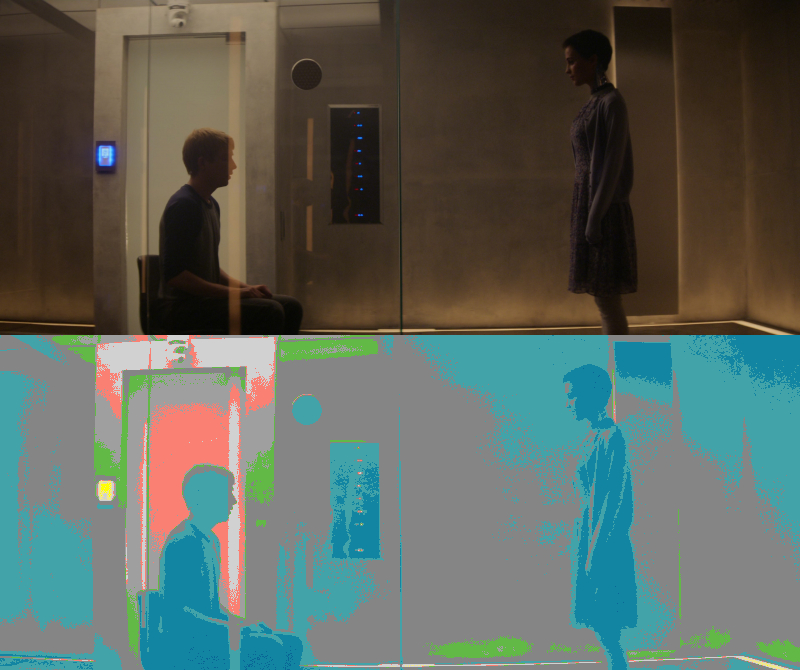 False Color of