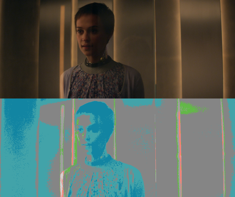 False Color of