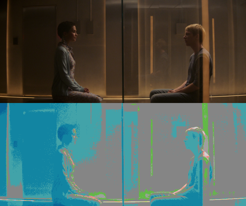 False Color of