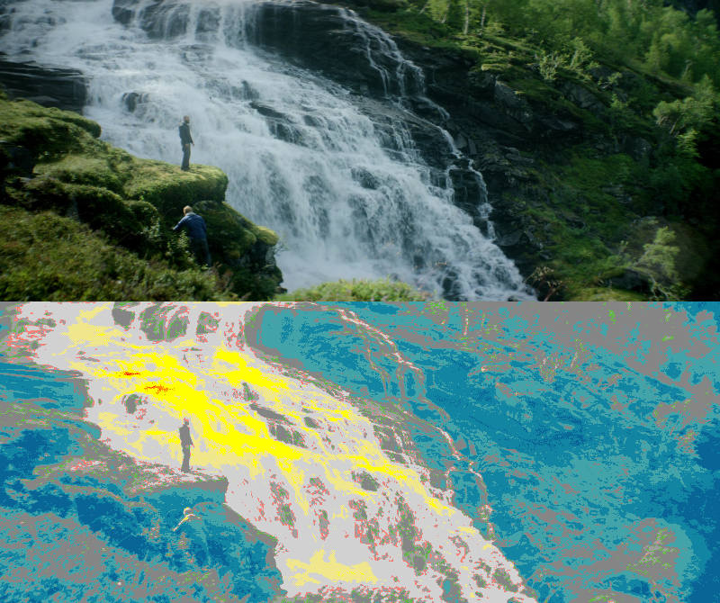 False Color of