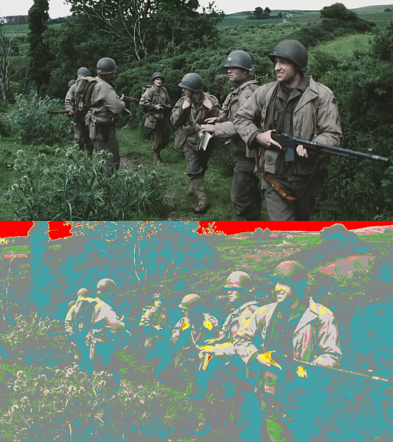 False Color of