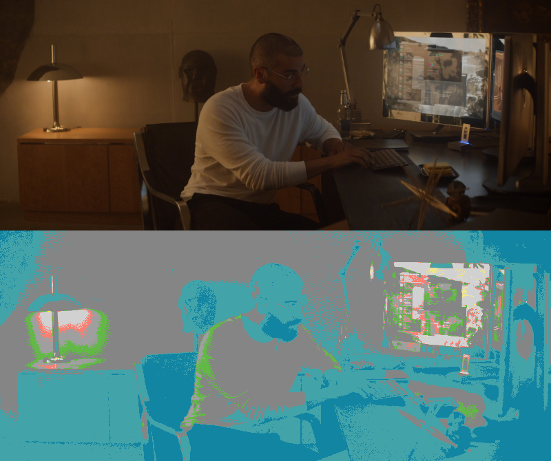 False Color of