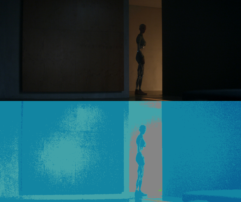 False Color of