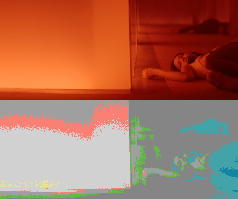False Color of