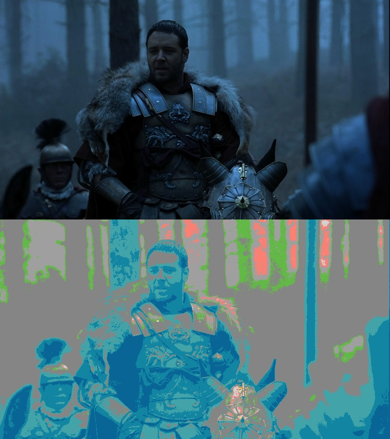 False Color of