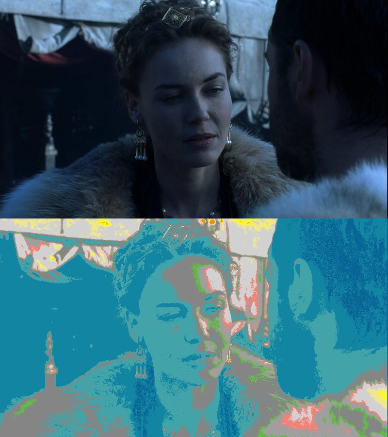 False Color of