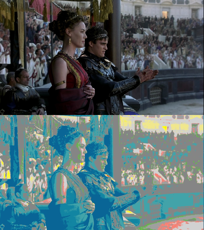 False Color of